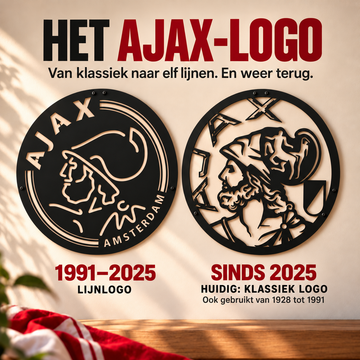 Ajax-logo: geschiedenis, elf lijnen en terugkeer in 2025