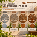 Het natuurlijke roestproces van cortenstaal in vier stappen, waarbij het staal verandert van zilvergrijs naar een warme, roestbruine patina.